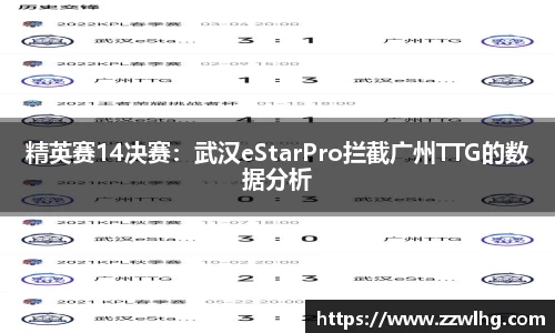 精英赛14决赛：武汉eStarPro拦截广州TTG的数据分析